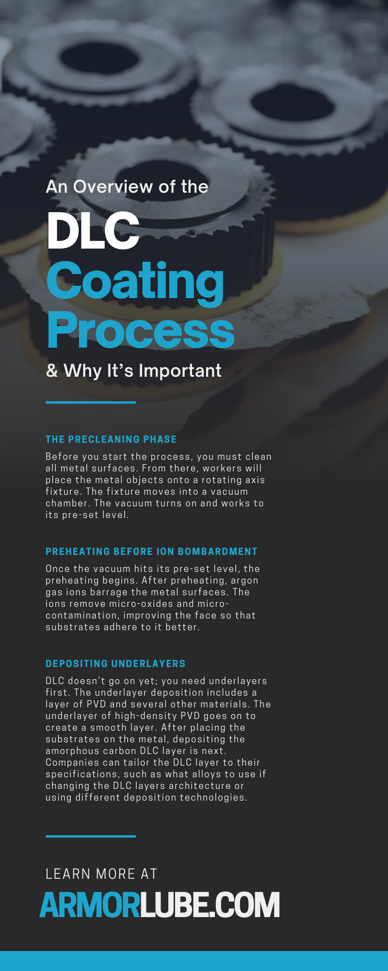 An Overview of the DLC Coating Process & Why It’s Important