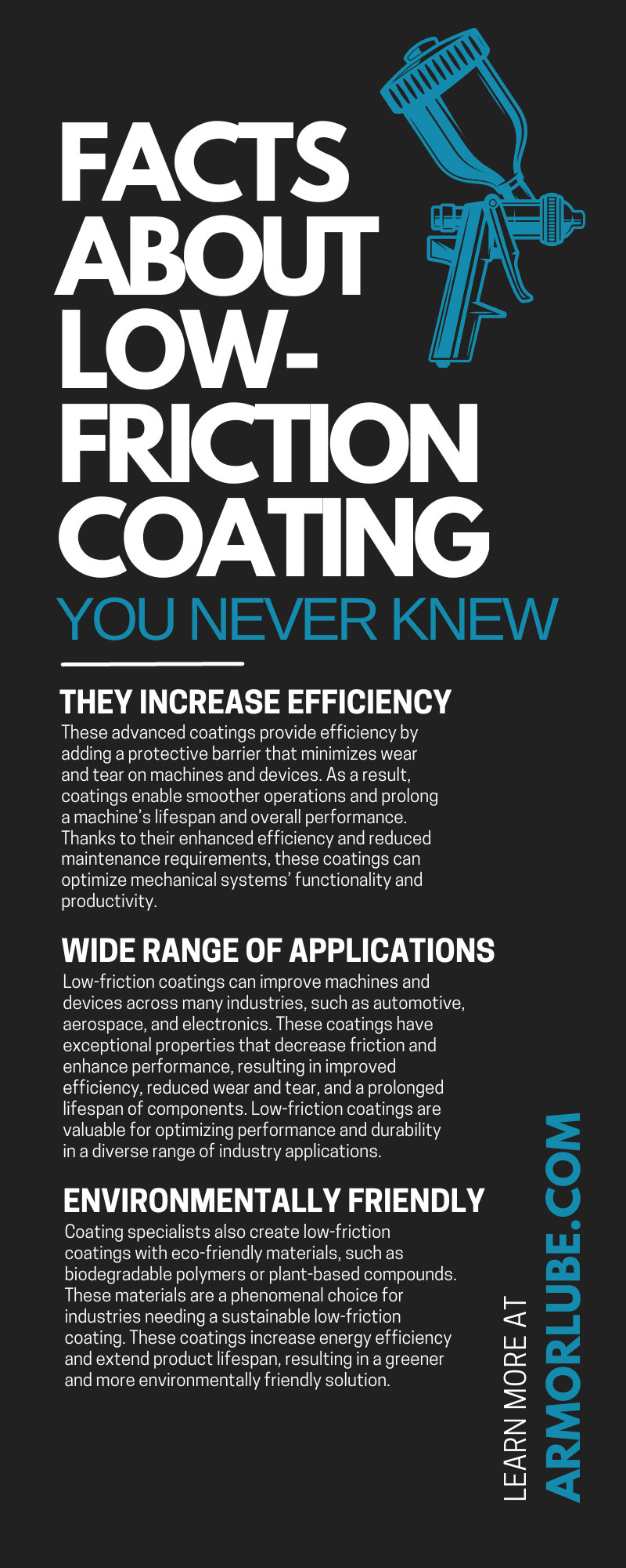 15 Facts About Low-Friction Coating You Never Knew
