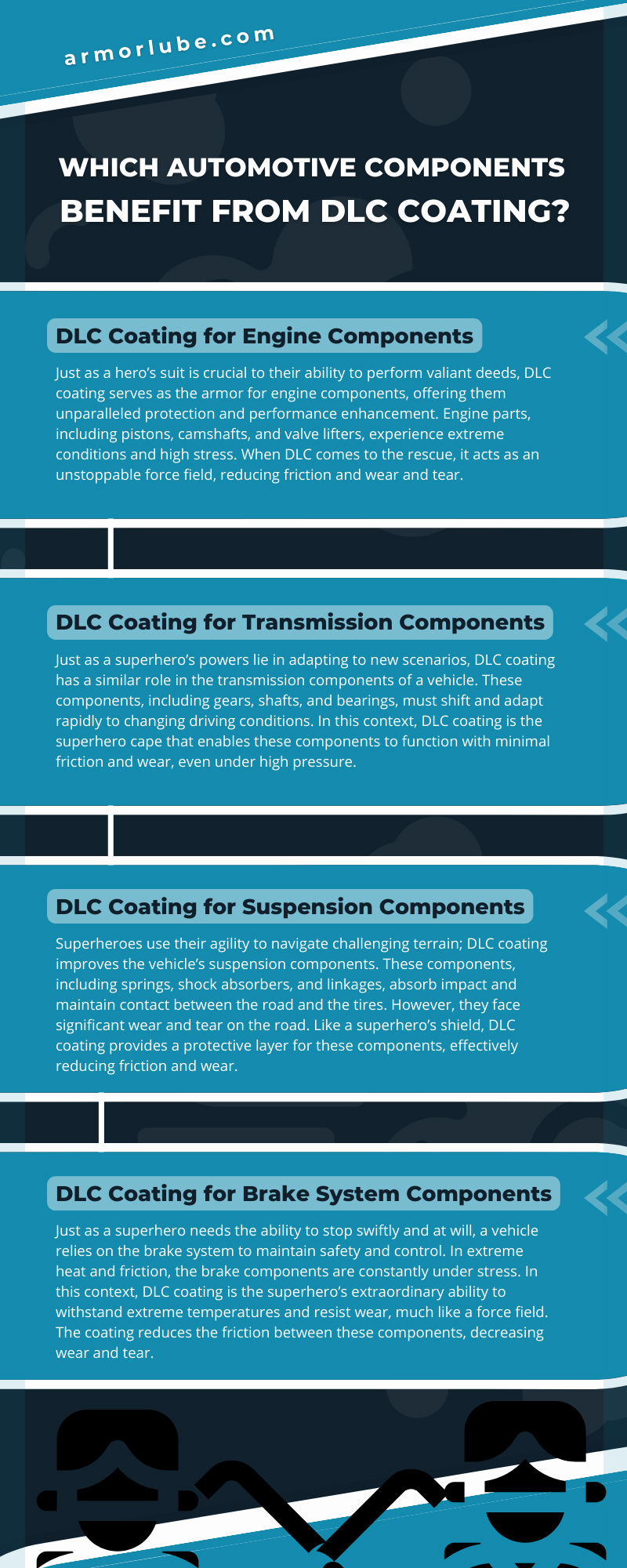 Which Automotive Components Benefit From DLC Coating?