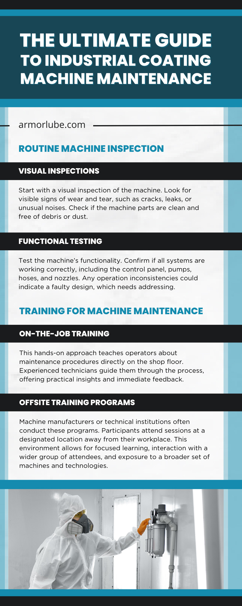 The Ultimate Guide to Industrial Coating Machine Maintenance